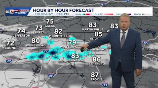 IMPACT WEDNESDAY for scattered storms with some severe