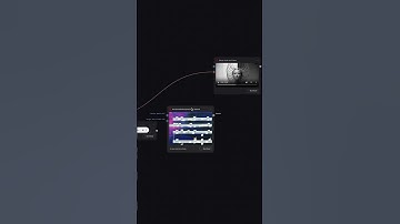 Weavy × FAL: Any Model, In Your Canvas #Shorts #weavy #aitools