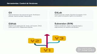 Mantenimiento-Software