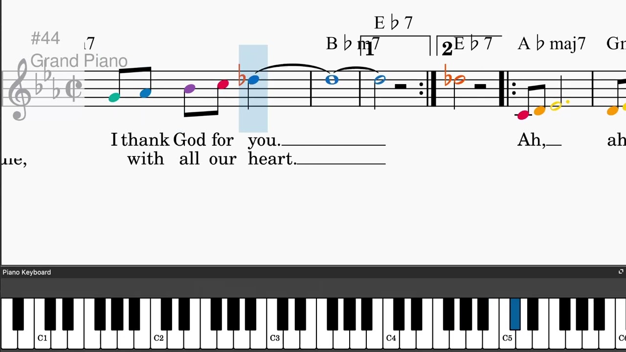 Love's Grown Deep by Kenny Nolan - Easy piano tutorials with leadsheet and chords