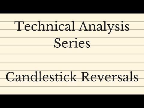 Technical Analysis Series - How To Use Candlestick Highs/Lows to Trade Reversals