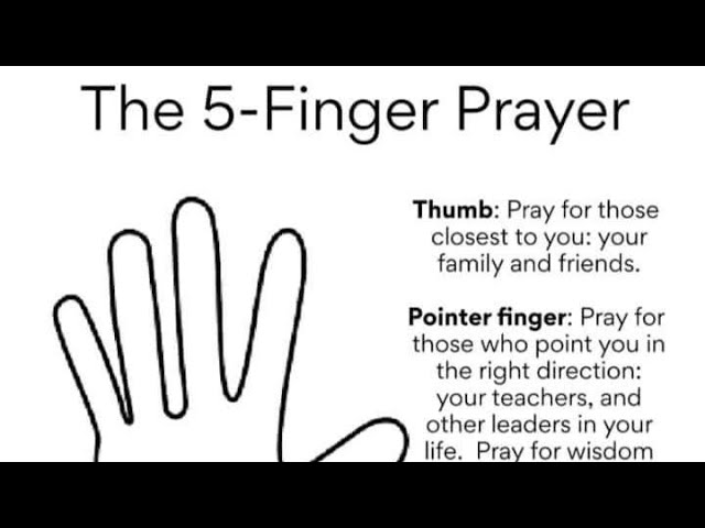 The Five Finger Prayer: A Powerful Devotional Practice | #Bible #Devotional #LifeLesson #God - YouTube the-five-finger-prayer-a-powerful-devotional-practice-bible-devotional-lifelesson-god-youtube