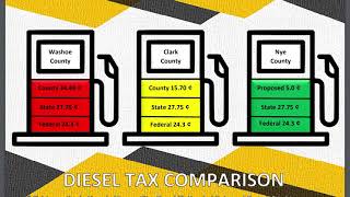 07-19-2021 Nye County Proposes Five-Cent Per Gallon Tax on Diesel Fuel