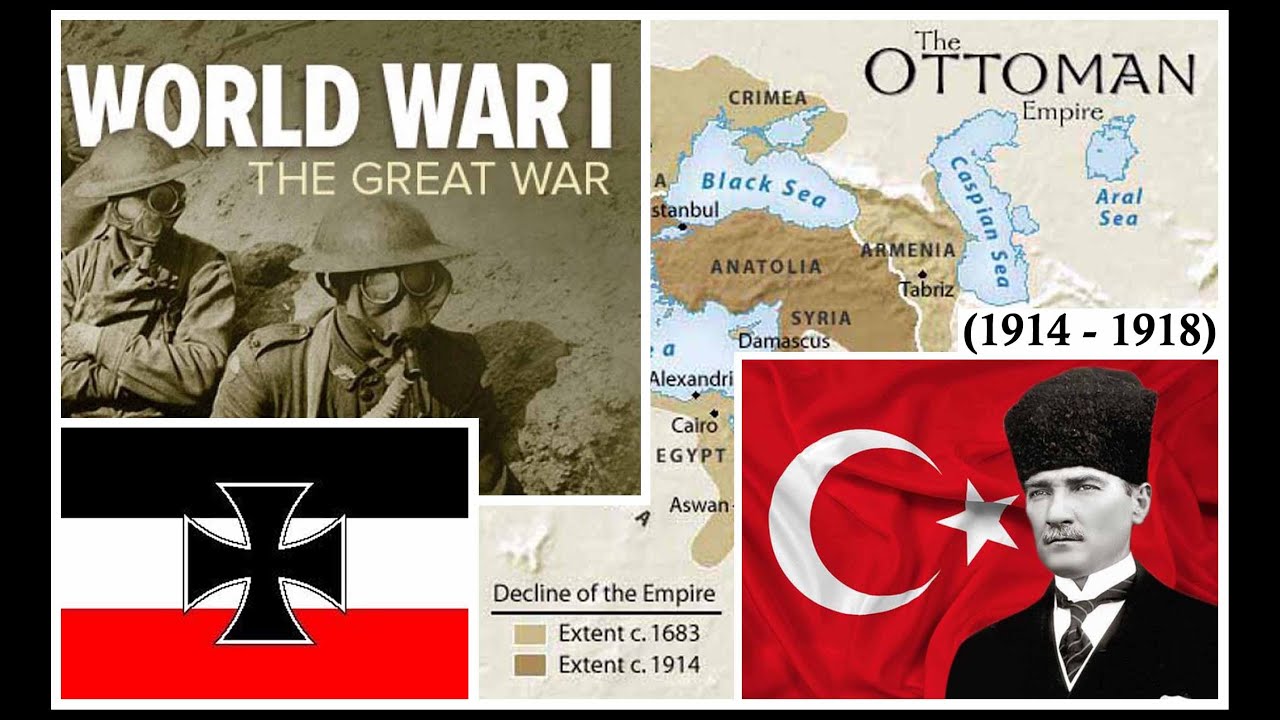 World War I & The Fall Of The Ottoman Empire YouTube