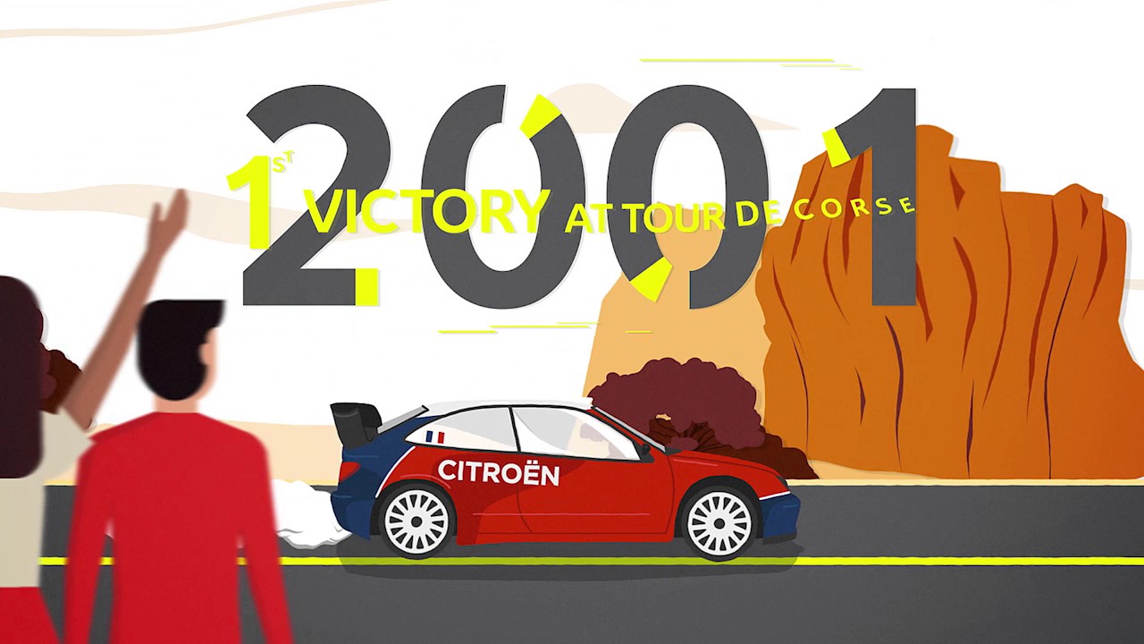 Citroën Heritage WRC