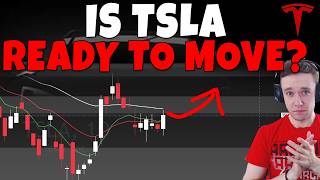 Stock Technical Analysis on TSLA, PLTR, HOOD, SOFI, IREN, RKLB