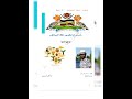 اغاني ارنقا ود السلطان اغاني ارنقا ود السلطان