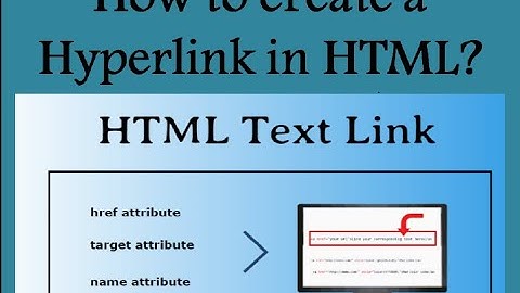 Anchor Tag/ Use anchor tag in images