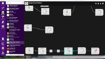 Voice memos to transcribed text using googleLanguageR and Alfred