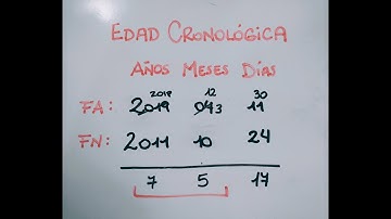 Cálculo de la edad cronológica - PPI