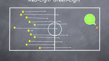 Kindergarten Game - Red-Light Green-Light