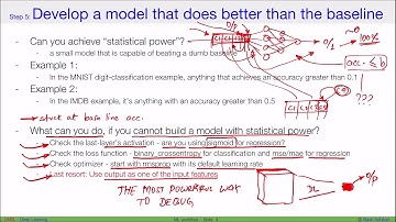 [DL] Deep learning workflow Recipe: From data to deep learning model