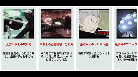 ウィザ Mp3