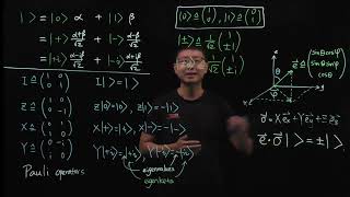 Introduction to Quantum Computing: Lecture 2