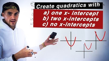Grade 10 Math Quadratic Problem (MPM2D, Ontario) - Create Quadratic with Different Intercepts