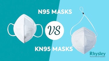 N95 vs KN95 masks