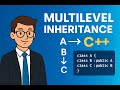 Multilevel Inheritance in C++ | OOP Explained with Code