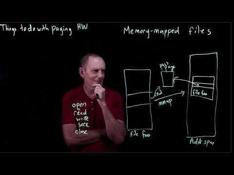 Video: Er minnekartlagte filer raskere?