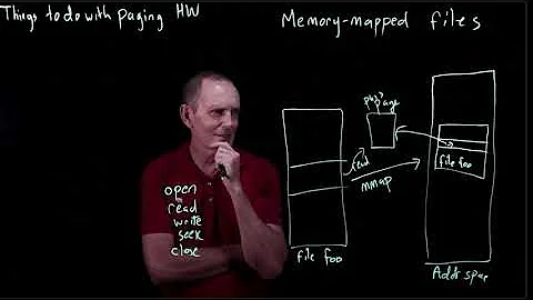 CS 134 OS—7: Memory-Mapped Files