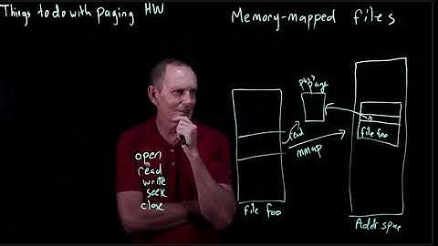 CS 134 OS—7: Memory-Mapped Files