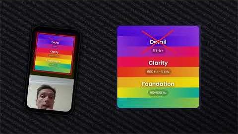 Why Simple Beamforming Sucks - Landscape Version