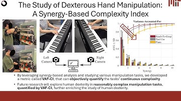 The Study of Dexterous Hand Manipulation: A Synergy-Based Complexity Index