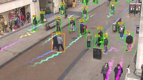 People Detection and Tracking