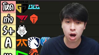 ผมจัด TIER LIST ให้ทีม MSI 2024 ! ( T1 ไม่น่าชนะ) | League of Legend