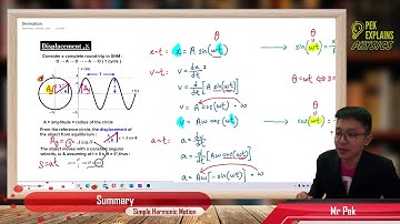 Simple Harmonic Motion (Summary Part 1)