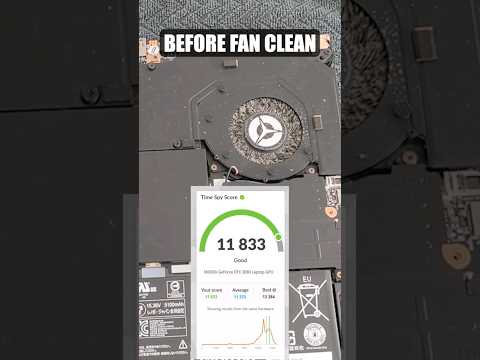 Lenovo Legion Fan Clean