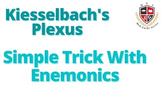 Trick To Memorize Kiesselbach's Plexus|Anatomy Of Nose
