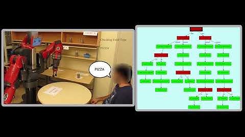 Conditional Plan Execution with Baxter