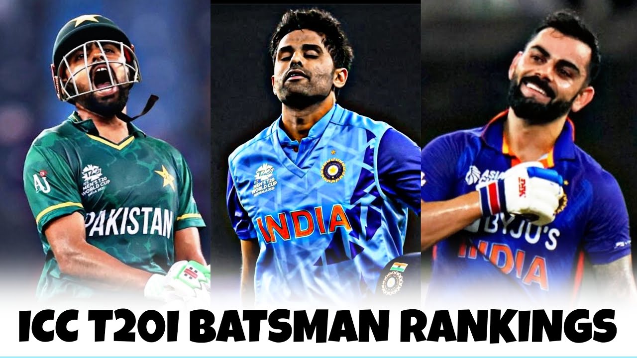 Latest ICC T20i Batsman Rankings. YouTube