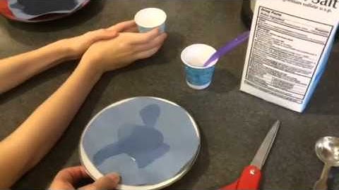 CC Cycle 3 science, week 18