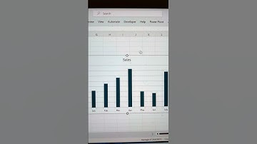 Create Pie Chart In Excel 🔥 | Excel Shortcut Tricks💯 #shorts #exceltricks #interview #tips #bytetech