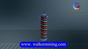 How Spiral concentrator Works 3D  Animation Video