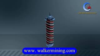 How Spiral concentrator Works 3D  Animation Video