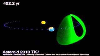 Trojan asteroid dances ahead of the Earth Video Guardian