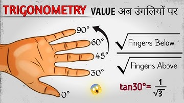 Trigonometry की Values निकाले सिर्फ अपनी उंगलियों को देखकर | Trigonometry Hand Trick|