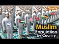 Muslim population by country 2024