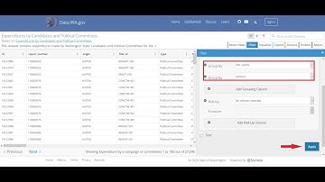 USING OPEN DATA Video II: Roll Up and Group By Functions