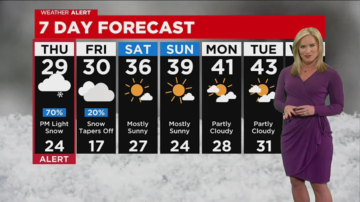 Chicago First Alert Weather: Snow On The Way