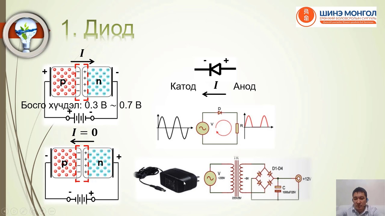 3 Хагас дамжуулагч түүний хэрэглээ