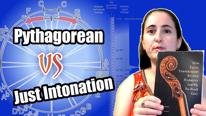 Pythagorean vs Just Intonation | A Paradox of Playing in Tune