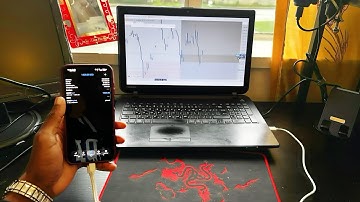 Is My Strategy Actually Profitable? (Backtest Results)