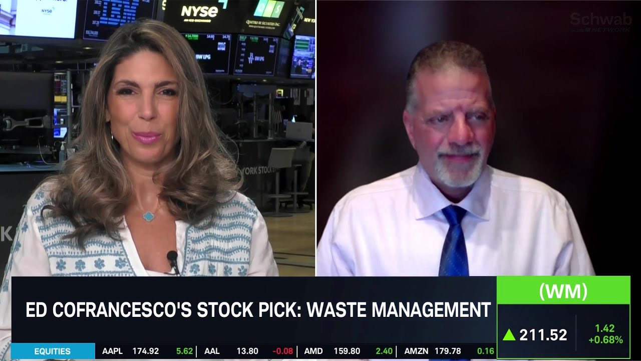 TER, PPG, WM: Stocks to Watch