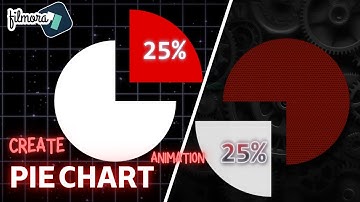 Create Pie Chart Animation in Filmora 14 | Step-by-Step Guide for Beginners