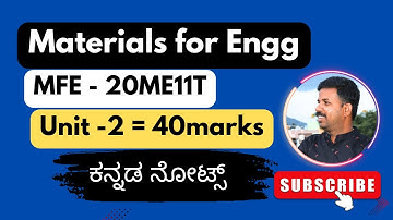 02 || Diploma MFE  passing package || UNIT 2  || 20ME11T || 40 marks