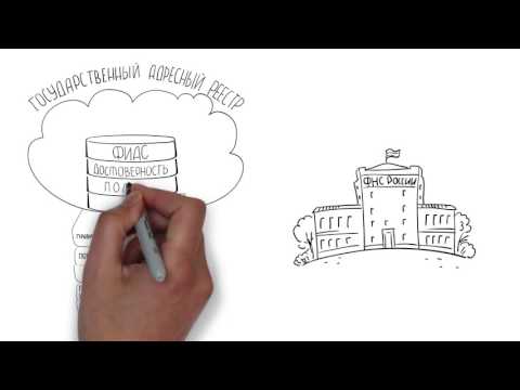 Федеральная информационная адресная система