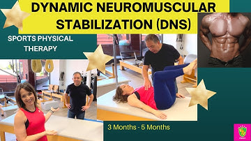 DNS- Dynamic Neuromuscular Stabilation/Sports Rehabilitation Therapy